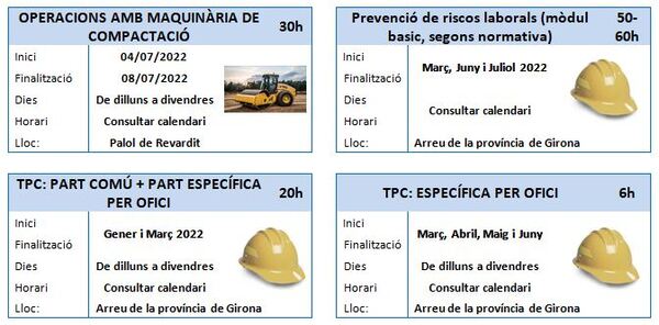 Oferta formativa de la UEC pel 2022